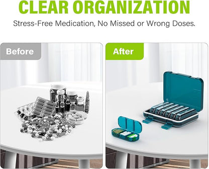 Vikie Weekly Pill Organizer 3 Times a Day, Morn NOON Night, BPA-Free, Portable & Moisture-Proof for Pills, Vitamins, Supplements (3x7 Blue)