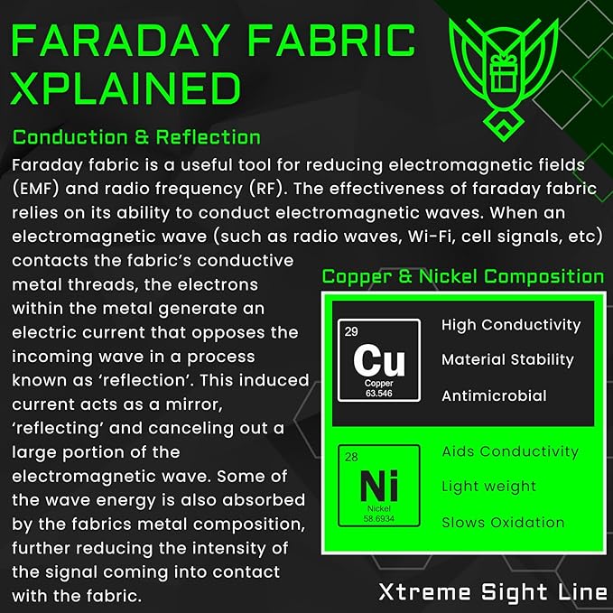 Xtreme Sight Line ~ Xecutive Transport Faraday Duffel Bag for Military Use ~ MOLLE System ~ Computer Towers and Other Large Electronics ~ Data Security for Executive Travel~ Tracking/Hacking Defense