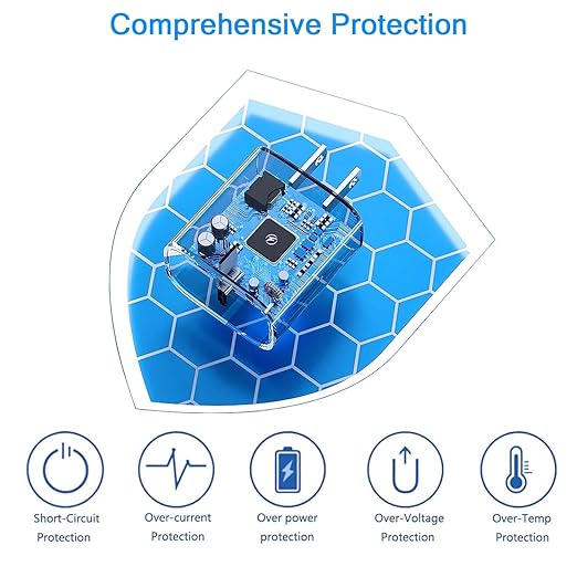 iPhone 16 15 Fast Charger,Type C Charging USB C Charger 20w Power Adapter Fast Charging Block Charge with 2Pack 3FT C Cable for iPhone 16/16 Plus/16e/15/15 Plus/15 Pro/15 Pro Max/iPad Pro 12.9/iPad 11