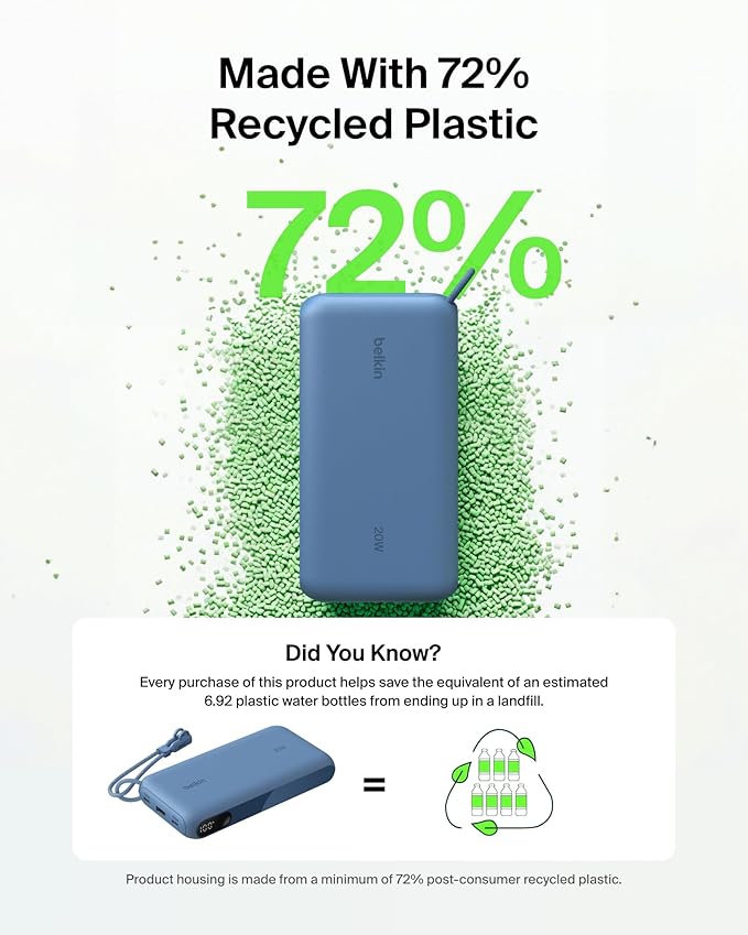 Belkin Portable Charger, USB-C Power Bank 20,000mAh w/ 2X USB-C Ports & 1x A Port, Digital Battery Display, 20W Charging - iPhone 17, Air, Pro, Samsung Galaxy S25, Pixel 10, iPad, & More - Blue