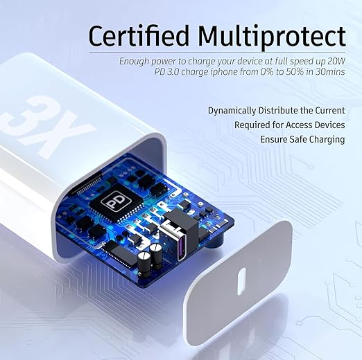 2Pack iPhone Fast Charger, Type C Charger Fast Charging Power Delivery Fast Charging Block Travel Plug with 2Pack Type C to Lightning Cable Cord Compatible with iPhone 14/14 Pro/13/12/11/X,iPad