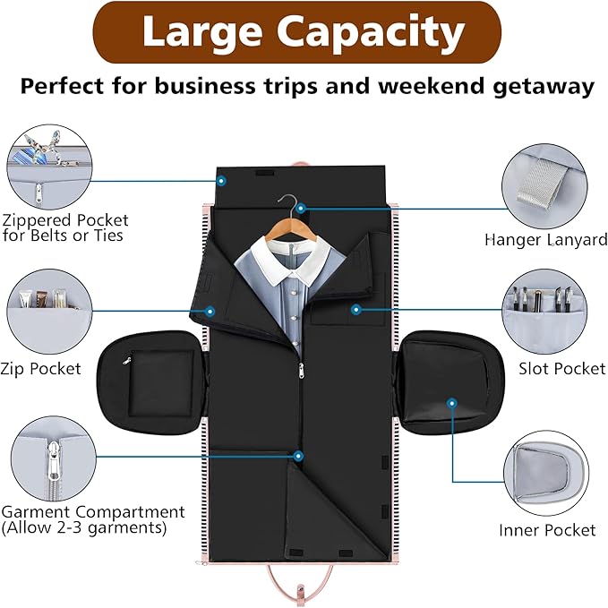 Convertible 2-in-1 Garment Bags for Travel, Carry On Garment Duffle Bag With Shoe Compartment Large Weekender Bag for Women Men Hanging Suitcase Suit Travel Duffel Overnight Bags 4pcs Set