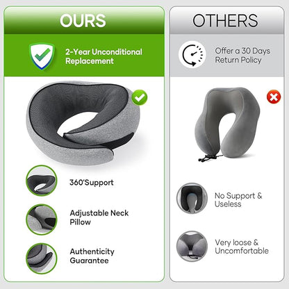 NOCRLG Travel Pillow, Travel Neck Pillow for Airplanes Car, 100% Pure Memory Foam Travel Pillow, Sleeping Essentials for Long Flight 360° Head Support Degree Comfort and Breathability