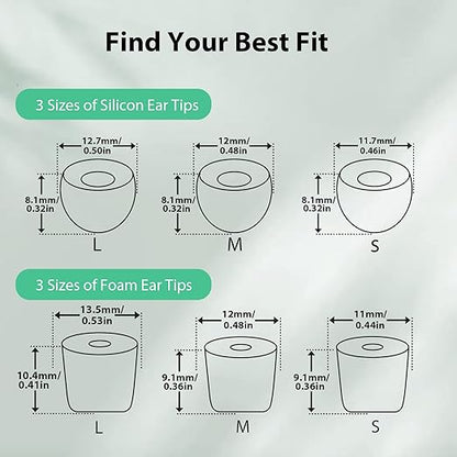 Ear Plugs for Sleeping Noise Cancelling, Reusable Soft Noise Reduction Earplugs for Sleep, Focus, Travel, Work, Motorcycle, Concert with 6 Silicone Ear Tips and 6 Foam Ear Tips - 25-35dB Green