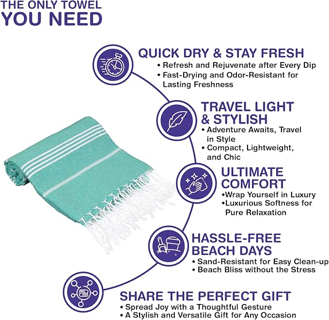 Turkish Beach Towels, Bulk Case of 12 | Oversized, Quick Dry, Sand Free | 100% Cotton, Large 38x71 Towels for Beach, Pool, Travel | Ultra-Soft, Compact, Absorbent | Green