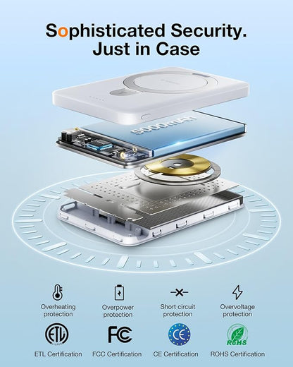 TORRAS EasyGo 0.45" Slim Magnetic Portable Charger Power Bank for iPhone, 5000mAh 22.5W PD Fast Charging Wireless Battery Pack Compatible with Magsafe, iPhone Air,Pro,Pro Max,17,16,15,14,13,12, White