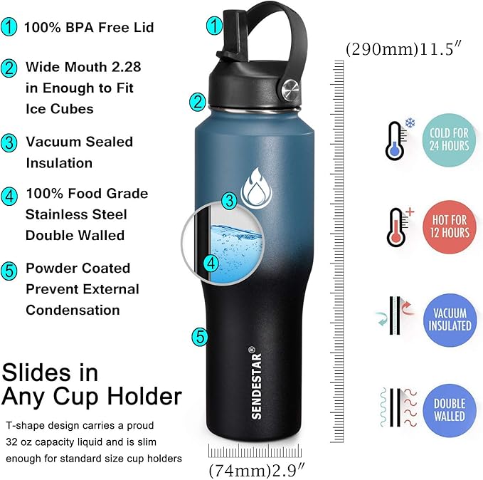 SENDESTAR Water Bottle 32oz,Wide Mouth Stainless Steel Vacuum Insulated Double Wall Keep Liquids Cold or Hot All Day,Sweat Proof Sport Design,Fit Car Cup Holder,(Straw and Spout lid)(Dark blue&Balck)