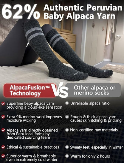 Alpaca Wool Heavyweight Knee High Compression Socks, Thick Winter Thermal Warm Soft Circulation Travel Flying