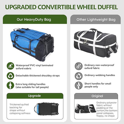 Vomgomfom 86L Collapsible Wheeled Luggage With Removable Backpack Straps,Waterproof Rolling Duffle Bag with Quilted Base,No Telescope Handle,Blue