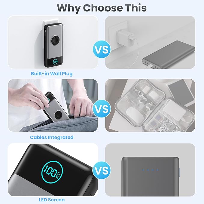 Portable Charger for iPhone with Built-in Cables and AC Wall Plug,Upgraded 26800mah Fast Charging USB C Power Bank,25W PD Travel Essential Battery Pack for iPhone 17/16/15/14/13,Galaxy,Apple Watch