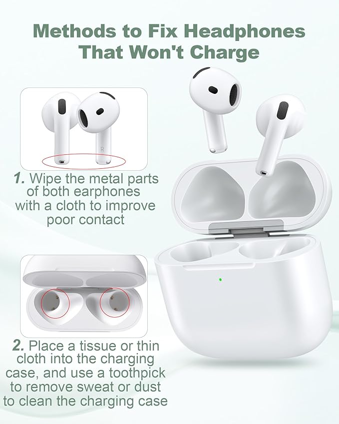 Charging Case Replacement for Airpods 4th Generation - Wireless Charger Case to USB-C Without Earbuds