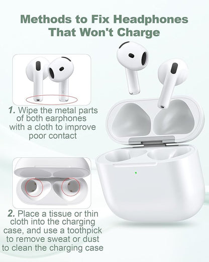 Charging Case Replacement for Airpods 4th Generation - Wireless Charger Case to USB-C Without Earbuds