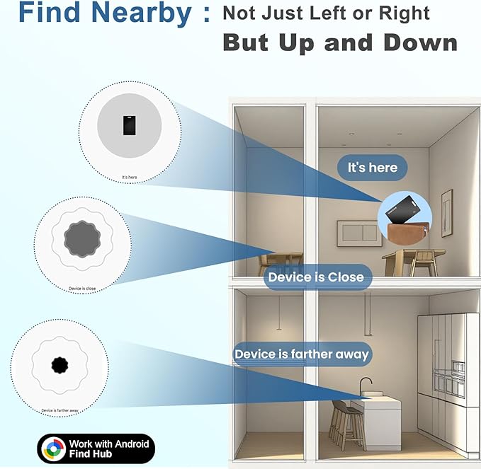 2-Pack Tracker Card for Android - Works with Google Find Hub/My Device Compatible, Ultra-Thin Wireless Charging Bluetooth Locator with Keyring Hole for Keys, Wallets, Pets, Bags & Luggages