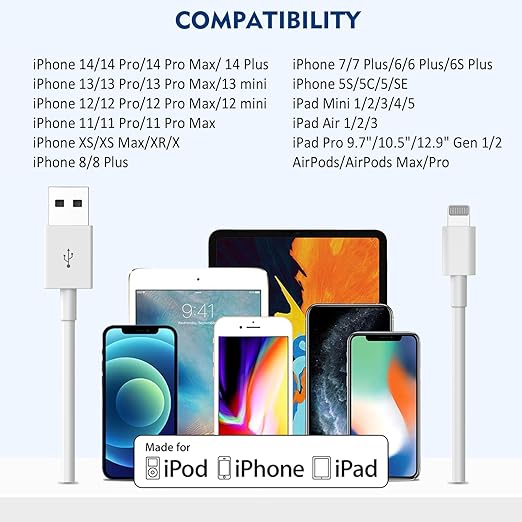 Apple iPhone Charger,[Apple MFi Certified]iPhone Charger 2Pack 3FT Lightning Cable Apple Charging Cord USB Wall Charger Travel Plug Adapter for iPhone 14/13/12 Mini/11 Pro Max/10/XS/XR/X/8/SE2022,iPad