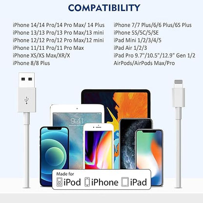 Apple iPhone Charger,[Apple MFi Certified]iPhone Charger 2Pack 3FT Lightning Cable Apple Charging Cord USB Wall Charger Travel Plug Adapter for iPhone 14/13/12 Mini/11 Pro Max/10/XS/XR/X/8/SE2022,iPad