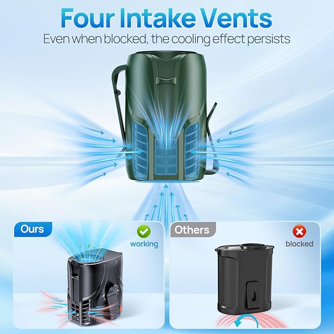 2025 Portable Personal Waist Fan& Neck Fan, 14000RPM Brushless Motor, 40H Runtime Rechargeable, 6-Speed Quiet Operation, Clip-On Personal Body Cooling for Camping/Worksites/Outdoor