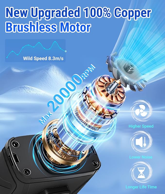 2025 Portable Waist Belt Clip Fan 10,000mAh/ 20,000RPM/ 100Speeds /40H Hands-free Rechargeable Wearable Shirt Fan Strong Airflow, Personal Body Hanging Neck Fan SOS Light for Outdoor Jobsite Camping