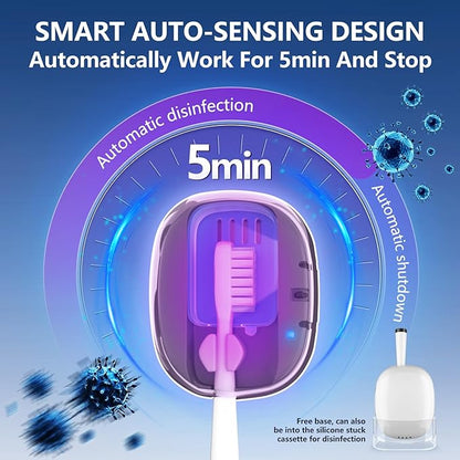 Toothbrush Covers Case San itizer and Holder with Light,Toothbrush Covers with Holder, Rechargeable Portable Toothbrush Cleaner Case（White）