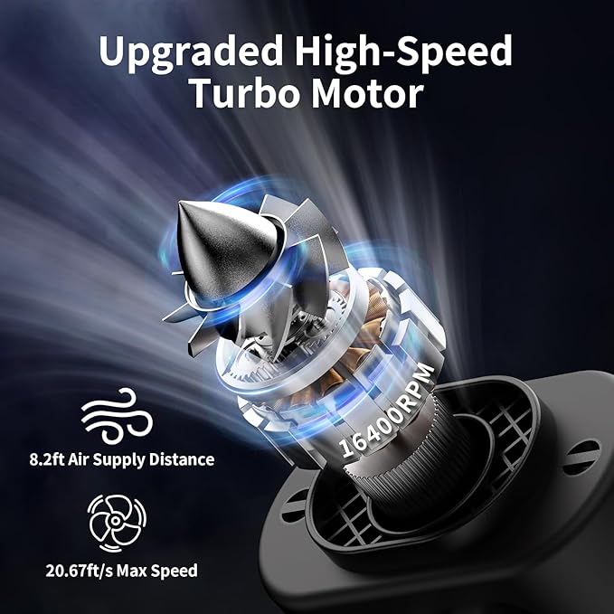 Socool 14500mAh Portable Waist Fan Clip on Belt 360 Rotation Wearable Rechargeable Personal Shirt Fan, 67H Cooling 5-Speed Battery Operated Fans with Light, Neck Fan Hanging for Outdoor Camping Travel