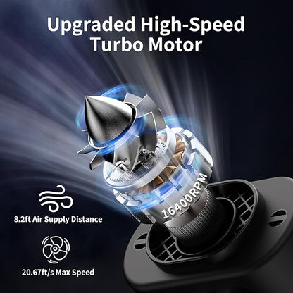 Socool 14500mAh Portable Waist Fan Clip on Belt 360 Rotation Wearable Rechargeable Personal Shirt Fan, 67H Cooling 5-Speed Battery Operated Fans with Light, Neck Fan Hanging for Outdoor Camping Travel