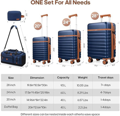 UKEIN Luggage Sets 5 Piece, Carry On Luggage 20In With Spinner Wheels, Hardside Suitcase Set with TSA Lock,Durable Large Suitcase With Travel Backpack for Men-20/24/28in (Blue, 5 piece set)