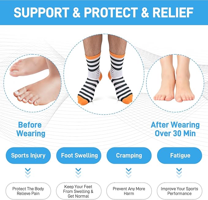 IRAMY Crew Compression Socks Ankle Support Moisture Wicking Plantar Fasciities Pain Relief 3 Packs
