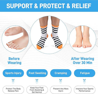 IRAMY Crew Compression Socks Ankle Support Moisture Wicking Plantar Fasciities Pain Relief 3 Packs