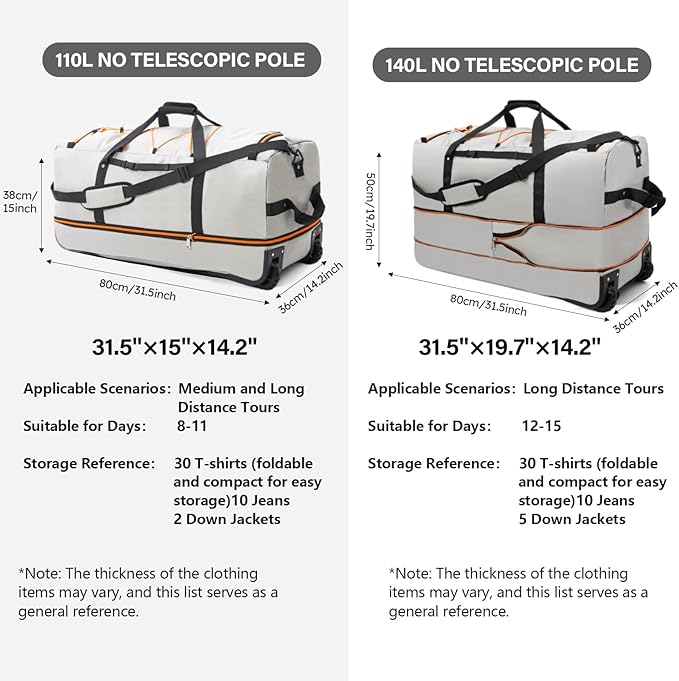 Vomgomfom 32" Soft-Sided Foldable Wheeled Travel Duffel Bag,Expandable 110L to 140L Rolling Cargo Bag with 2 Wheels and Multiple Pockets,Grey