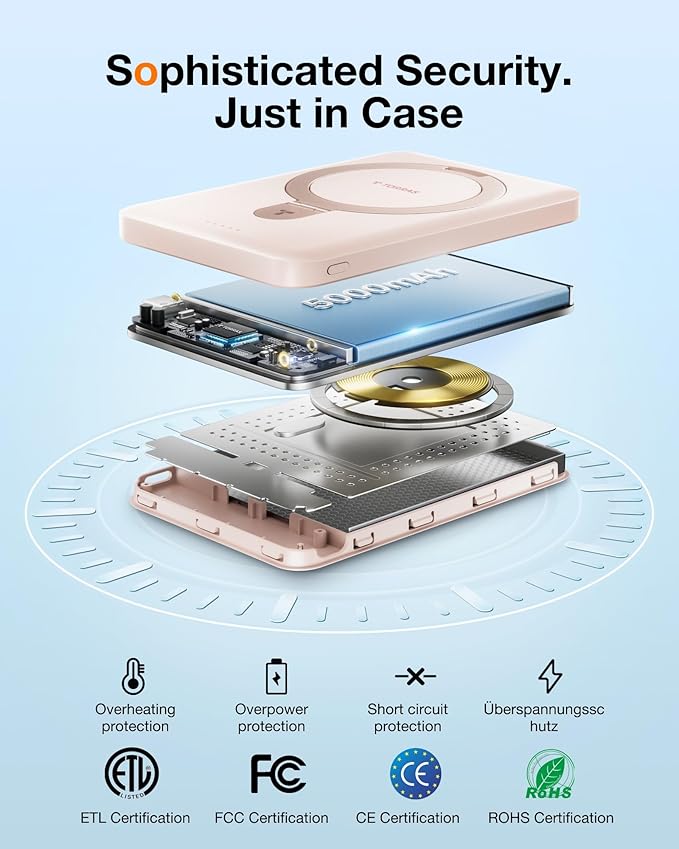 TORRAS EasyGo 0.45" Slim Magnetic Portable Charger Power Bank for iPhone, 5000mAh 22.5W Fast Charging Wireless Battery Pack Compatible with Magsafe, iPhone Air,Pro,Pro Max,17,16,15,14,13,12, Rose Gold