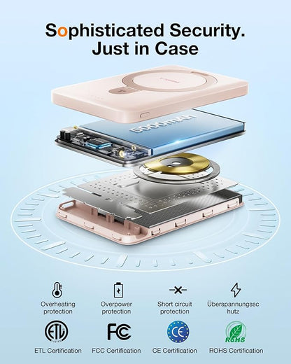 TORRAS EasyGo 0.45" Slim Magnetic Portable Charger Power Bank for iPhone, 5000mAh 22.5W Fast Charging Wireless Battery Pack Compatible with Magsafe, iPhone Air,Pro,Pro Max,17,16,15,14,13,12, Rose Gold