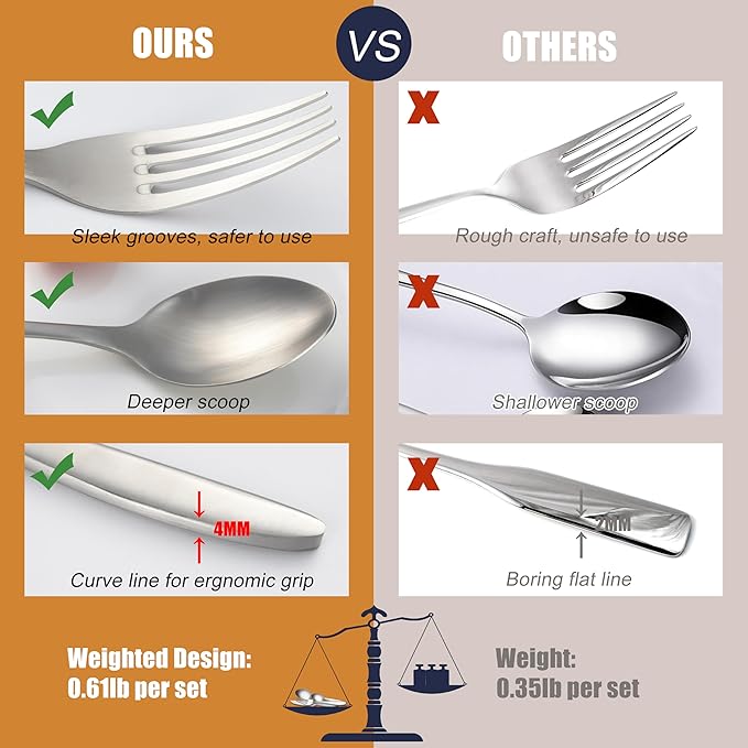 40 Pieces Silverware Set, Stainless Steel Flatware Set for 8, Matte Satin Polished Cutlery Set Include Forks Spoons and Knives, Dishwasher Safe Utensils Set for Home Restaurant