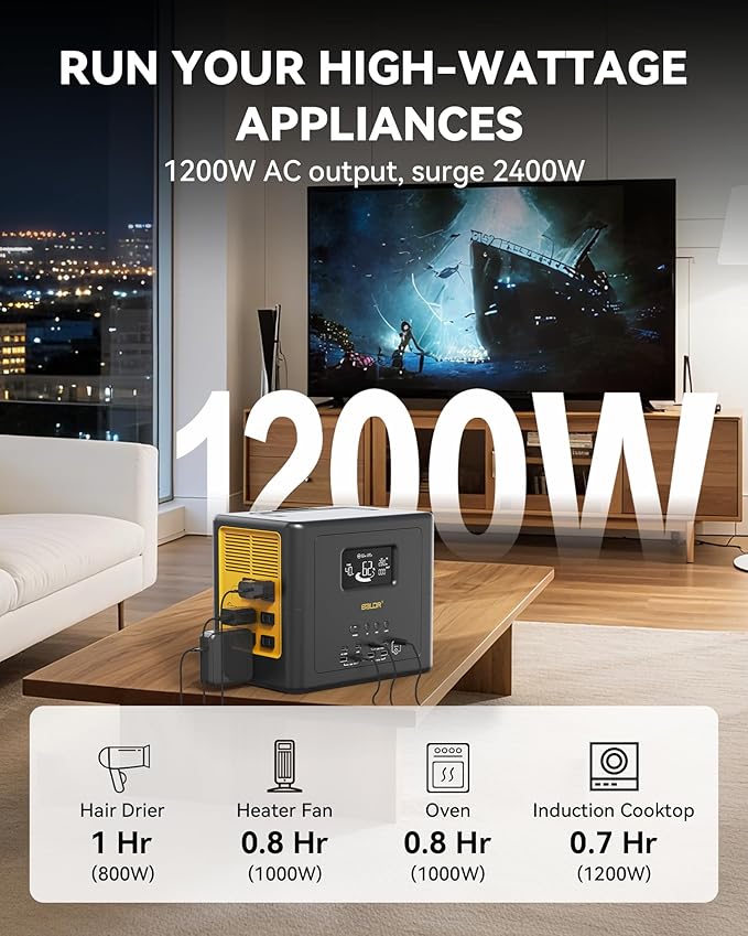 BALDR Portable Power Station 1042Wh Camping Lithium Battery Solar Generator Fast Charging with AC Outlet 1200W Peak Power Bank for Home Backup Outdoor Emergency