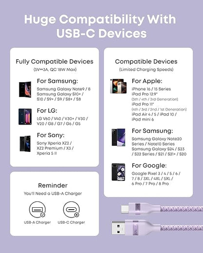 Anker Car Carplay Cable for iPhone 17 16 Pro Max Plus, Upcycled Braided USB A to USB C Car Charger Cord for Samsung Note20 and More (6FT,Violet)