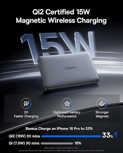 Baseus Picogo Magsafe Portable Charger, Qi2 Certified 0.5" Ultra Slim 15W Wireless Power Bank, 10000mAh 27W Fast Charging Magnetic Battery Pack with USB-C for iPhone 17/16/15/14/13/12 Series Only