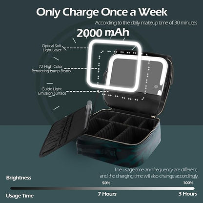 MOMIRA Travel Makeup Bag Cosmetic Bag with Lighted Mirror, Adjustable Brightness in 3 Color Scenarios, Waterproof, 10x Magnifying Mirror, Rotatable Independent Light Mirror- Zebra Green