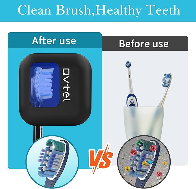 Portable Toothbrush Sanitizer & Toothbrush Holder, Travel Toothbrush Case -Manual/Electric Toothbrush Covers for Any Toothbrush Head - Rechargeable Travel Toothbrush Case with Cover, Clean for Home