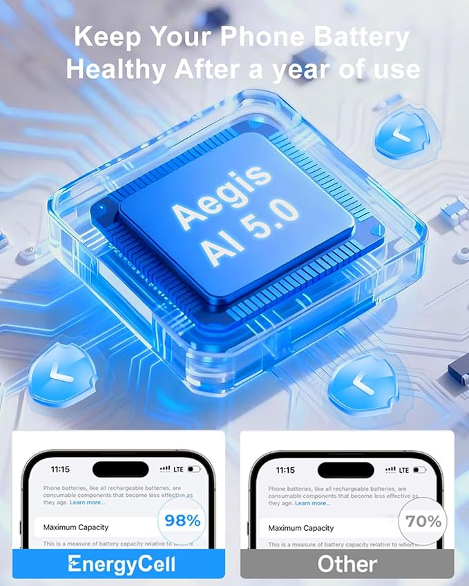 solar power bank, 20000mAh portable charger 5V/3A Fast Charging with USB-A and USB-C Ports battery bank Compatible with iPhone,Samsung,Waterproof,Emergency LED Flashlights for Camping, Hiking,Outdoor