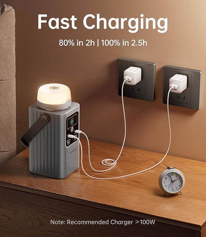 Camping Portable Power Station 198.4Wh (62000mAh), [Top Safety] 100W Fast Charging Power Bank with LiFePO4 Battery, Small Generator with Detachable Light for Travel Home Backup Outdoor Emergency