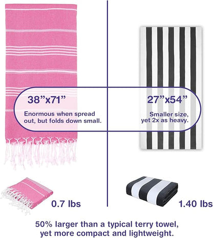 Turkish Beach Towels, Pack of 2 | Oversized, Quick Dry, Sand Free | 100% Cotton, Large 38x71 Towels for Beach, Pool, Travel | Ultra-Soft, Compact, and Absorbent | Fuchsia