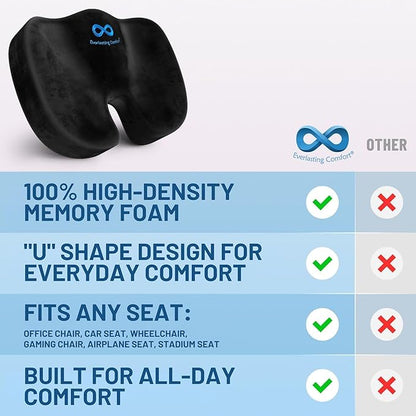 Everlasting Comfort Doctor Recommended Memory Foam Seat Cushion for Office Chairs & Car - Ergonomic Office Desk Accessories - Cushions for Tailbone Pain Relief, Sciatica & Back Support Pillow