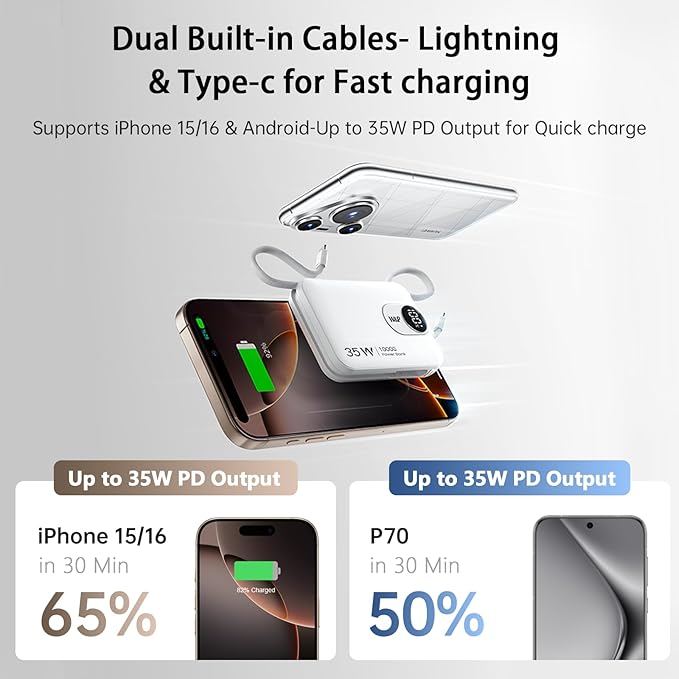 W&P Portable Charger for iPhone, 35W Fast Charging 10000mAh Portable Power Bank with Built-in USB-C & Lightning Cables, Compact Travel Battery Pack for iPhone 15/14/13, Android, iPad, MacBook