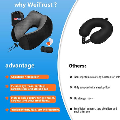 Travel Neck Pillow for Airplane, Memory Foam Travel Pillow for Long Flights & Car Rides - Ergonomic Support with Eye Mask & Ear Plugs