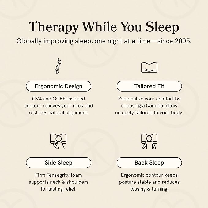 Kanuda Travel Pillow (Scandi Blue) – Orthopedic Cervical Neck Pillow for Travel, Firm Ergonomic Memory Foam Support with CV4 & OCBR Therapy, Washable Cover & Storage Bag