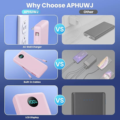 Portable Charger 33800mAh USB C Power Bank with Built-in Cables & AC Wall Plug,25W Fast Charging+QC 4.0 Phone Charger,4 Output Travel Essentials Battery Pack for iPhone16/15/14/13,Samsung,Android etc