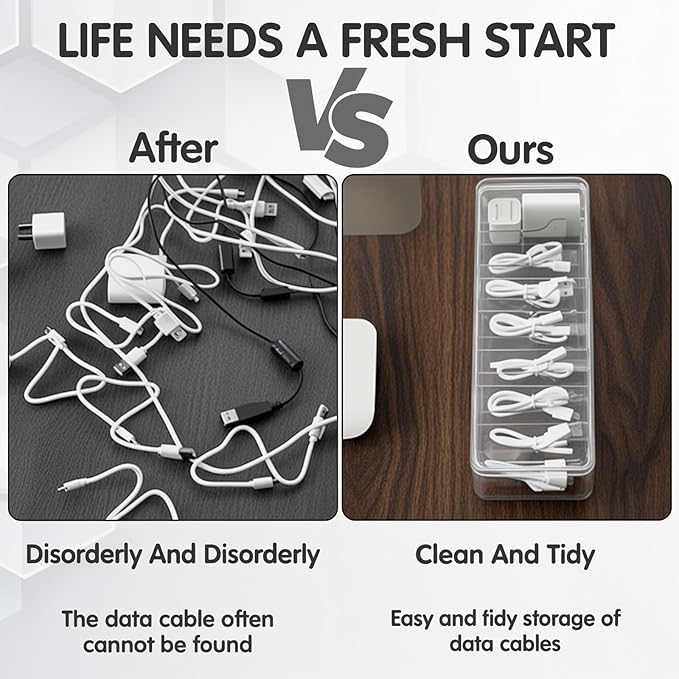 2 Pack Plastic Cord Organizer Box with 20 Wire Ties, Electronics Accessories Storage Case, Clear Cell Phone Cord Storage Organizer with 8 Compartments for Home Office Desk Organizers