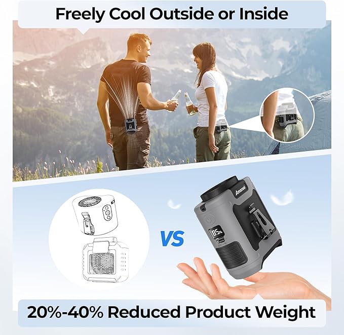 AMACOOL Portable Waist Fan Clip On, MAX 40H Work Time, 10000mAh Rechargeable Wearable Shirt Fan with Light, 16000RPM Powerful 5 Speed Belt Fans Personal Cooling Fans for Outdoor Jobsite Travel