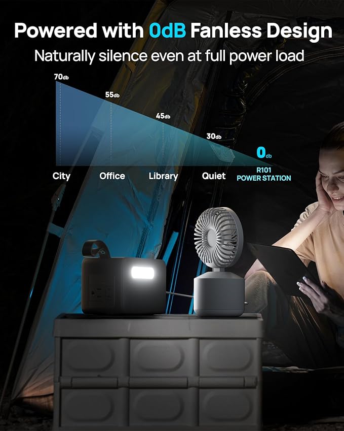 DaranEner Portable Power Station 28000mAh LiFePO4 Battery, Power Bank with AC Outlet 100W/110V, USB-C PD Fast Charging Solar Generator for Laptop, Travel, Camping, Home, Office, TSA Approved