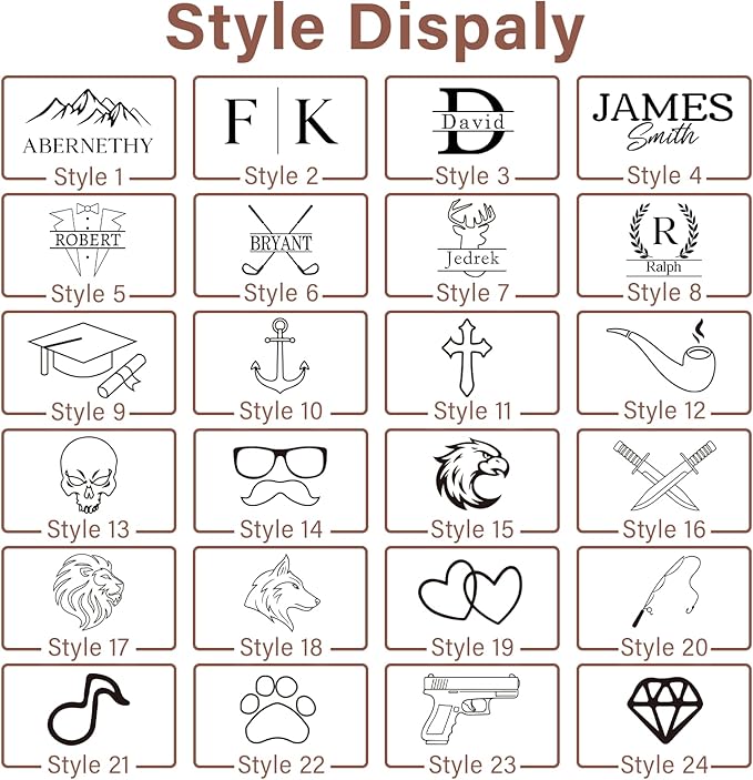 Personalized Toiletry Bag for Men, Gifts for Men, Custom Leather Mens Toiletries Travel Kit, Customize Shaving Bags, Men's Gift Ideas for Christmas, Anniversary, Birthday, Dad, Grandpa, Lover