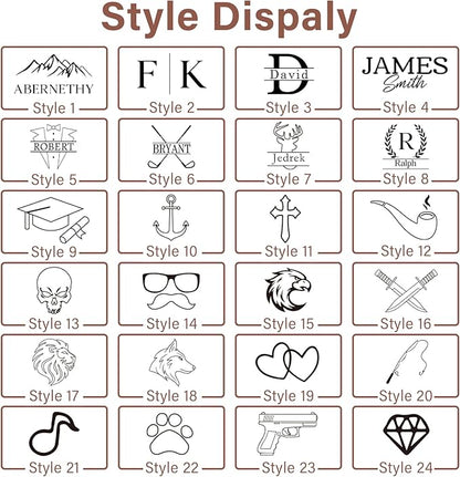 Personalized Toiletry Bag for Men, Gifts for Men, Custom Leather Mens Toiletries Travel Kit, Customize Shaving Bags, Men's Gift Ideas for Christmas, Anniversary, Birthday, Dad, Grandpa, Lover