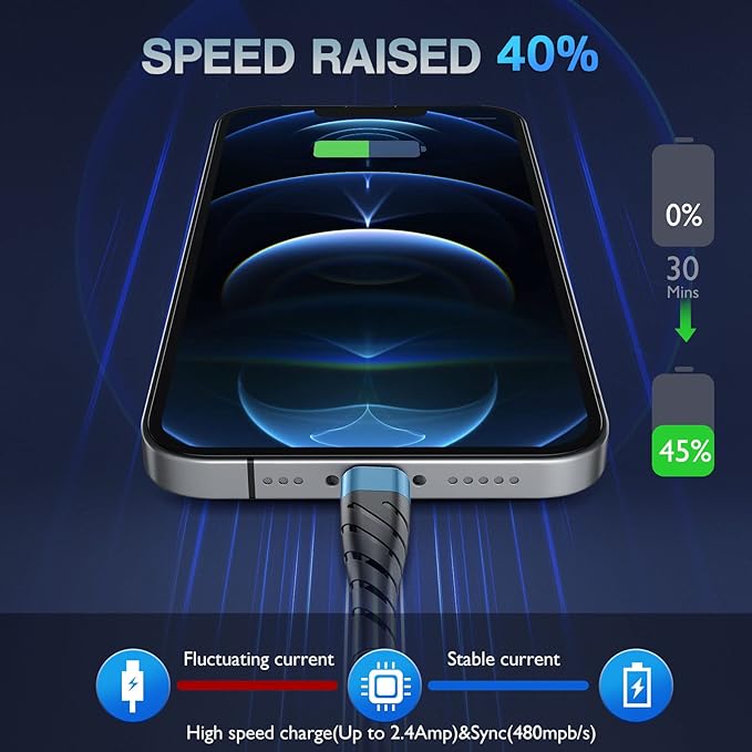 OIITH MFi Certified iPhone Charger Cable 3 Pack 6 Ft, Long for Lightning Charging Cord, Fast 2.4A for iPhone USB Cord Compatible with iPhone12/11/XS/Max/XR/X/8/8P/7P/6/iPad - Indigo